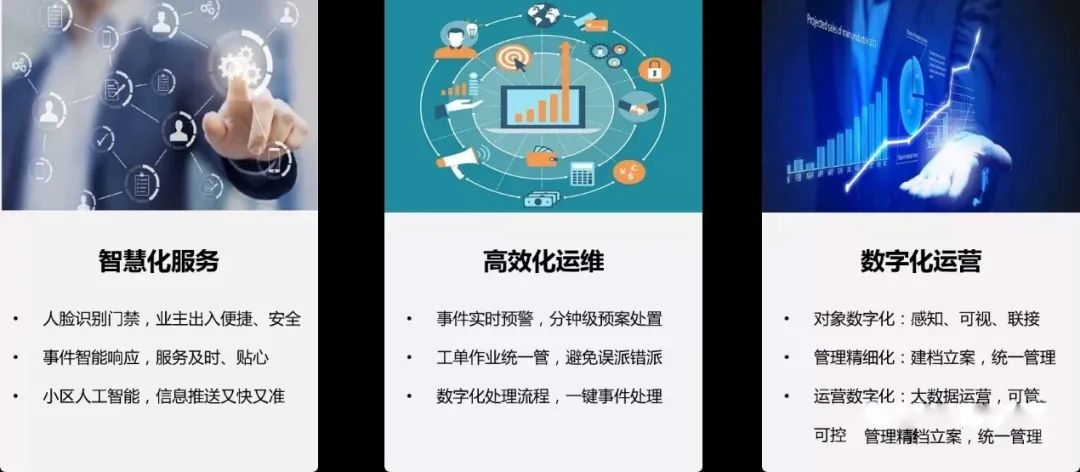 遠(yuǎn)程監(jiān)控,報警巡邏,清機(jī)加鈔,清分整點,憑證寄庫,頭寸箱寄庫,商鋪安保,智能家居 遠(yuǎn)程監(jiān)控,報警巡邏,清機(jī)加鈔,清分整點,憑證寄庫,頭寸箱寄庫,商鋪安保,智能家居